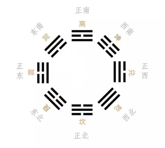 ԶӦ
