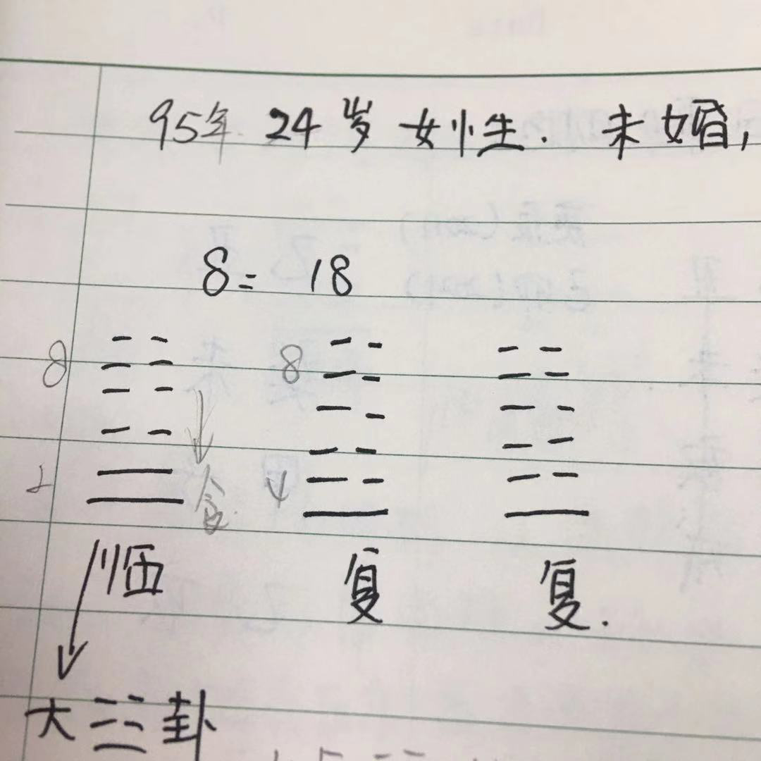 9524Ůδ֪Ļ˰ҵʲô