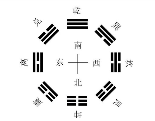 2022󼪴򣬻Щλ